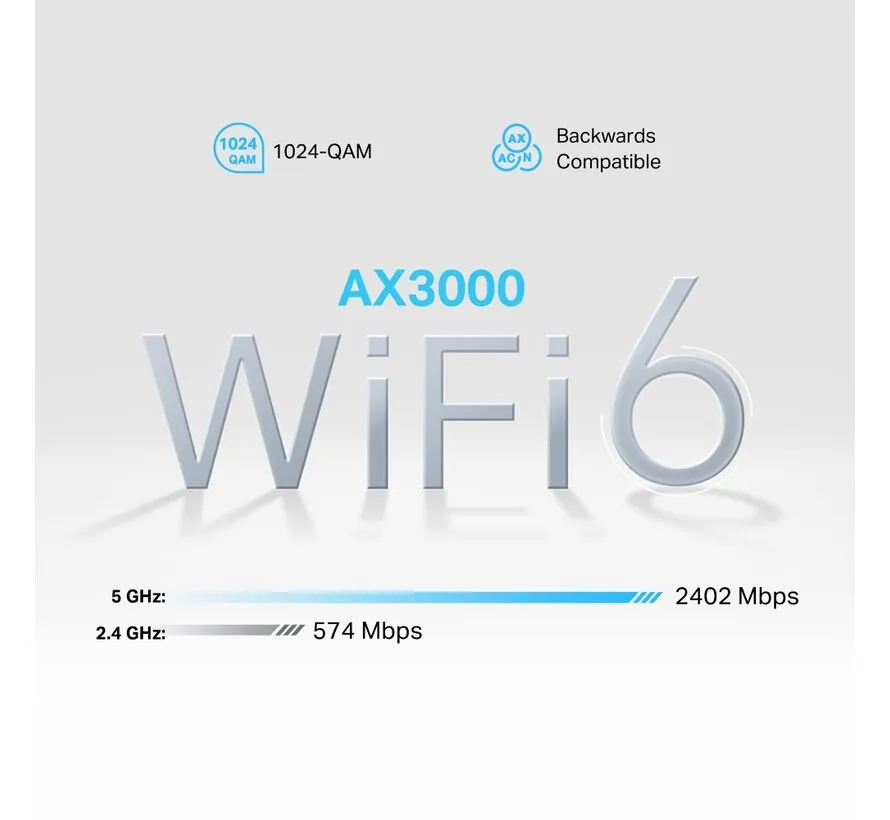 NX510V 5G AX3000 Wi-Fi 6 Telephony Router