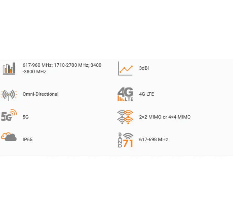 XPOL-1-5G 2x2 MiMo antenne met 5 mtr SMA kabel