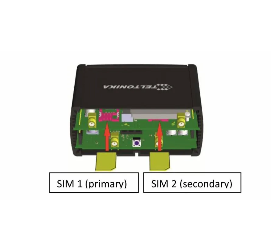 RUT956 industrieller 4G LTE Router mit Dual SIM, RS232, RS485, GNSS und I/O