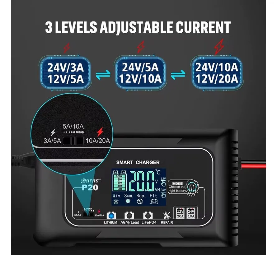 Smart LiFePO4 Ladegerät 12V/24V 20A für Lithium- und Bleibatterien