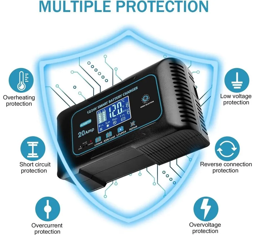 Smart LiFePO4 acculader 12V/24V 20A voor lithium en loodaccu’s