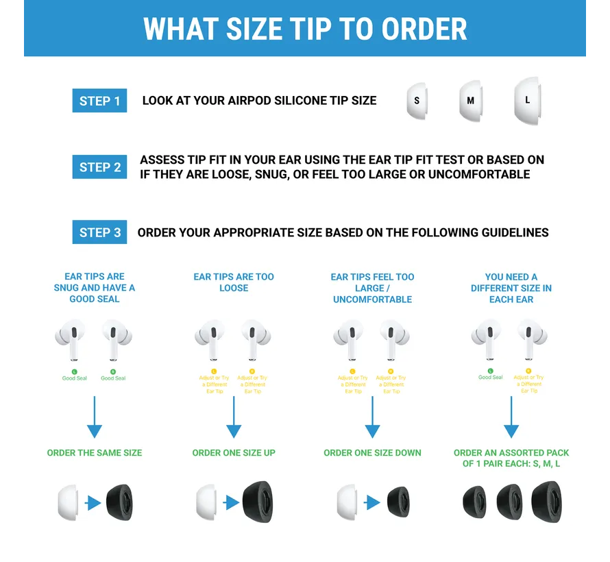 TrueGrip Max for AirPods Pro gen1 &2