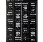 Philippi  Schalttafel-Aufkleberbogen Niederländisch