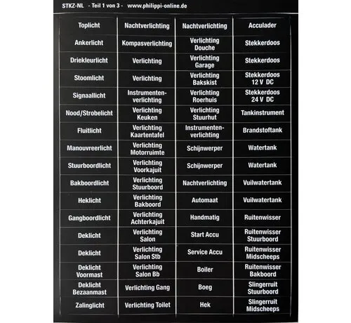 Philippi  Switch panel sticker sheet Dutch