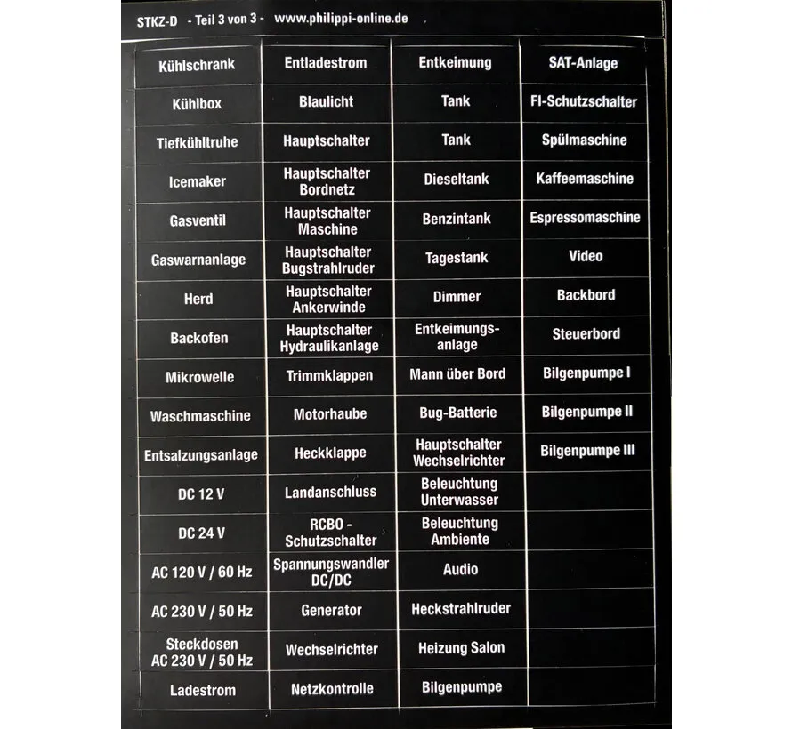 Schakelpaneel stickervel Duits