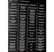 Philippi  Switch panel sticker sheet German