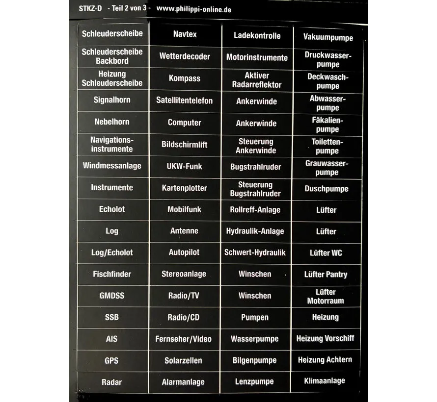 Schakelpaneel stickervel Duits