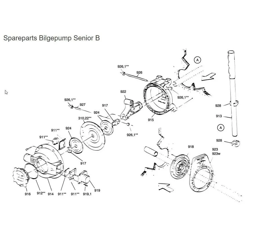 Reparatursatz für Handpumpe Senior und Electric