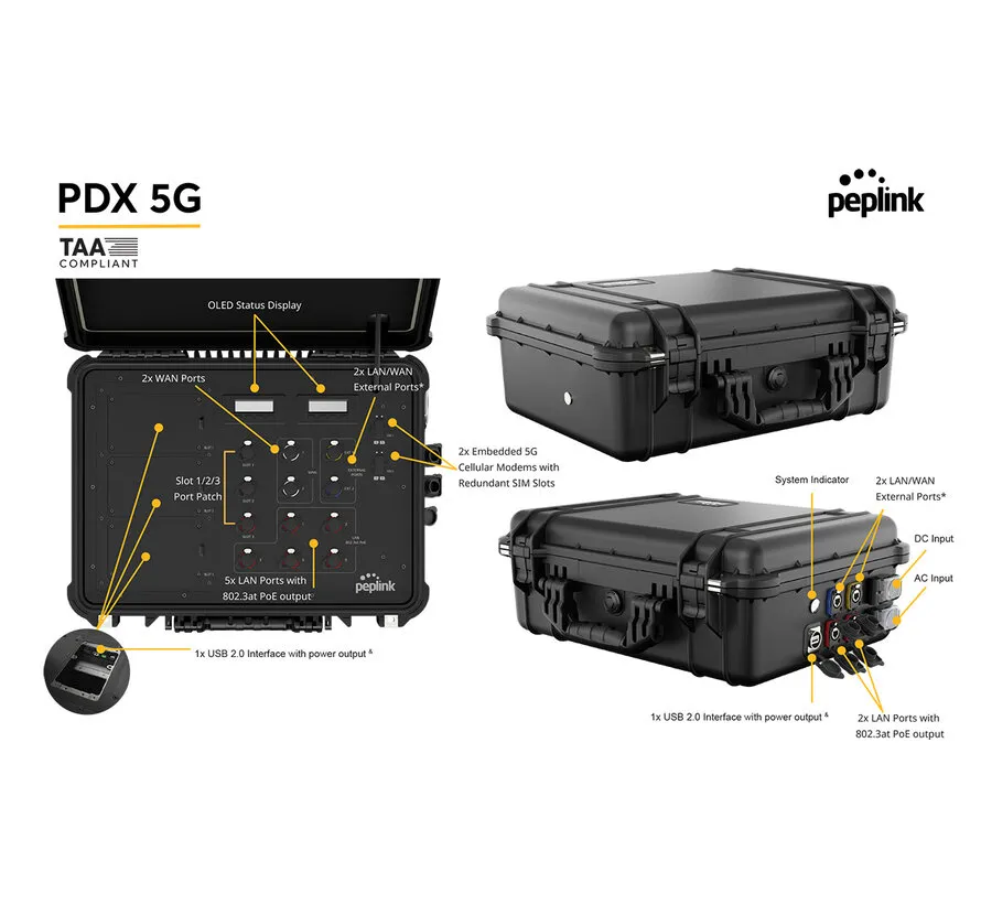 PDX Blue-chip 5G Router