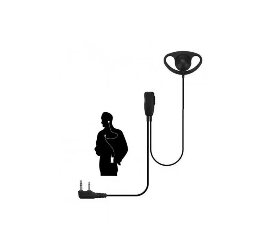 1 set TK-3701D Digital UHF Walkie-Talkie with D-earpiece