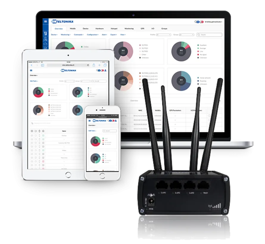 RMS 5 year license for remote management of one device