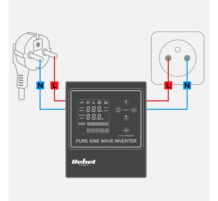 POWER-2000-LFP4 12 V UPS met zuivere sinus en LiFePO4-ondersteuning