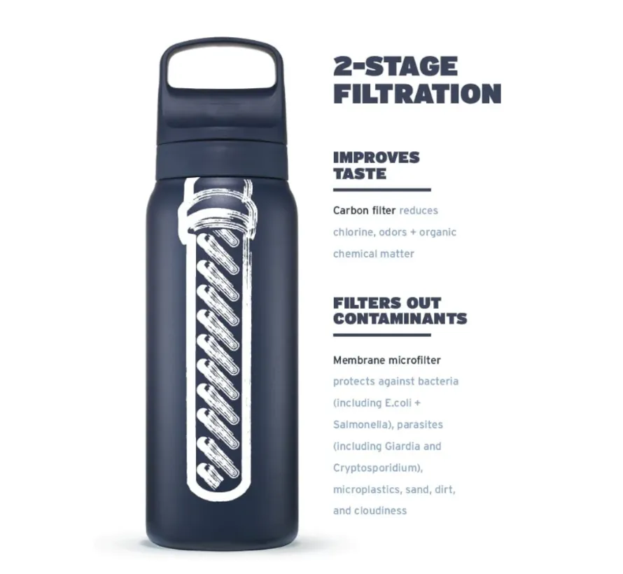 Go 2.0 Stainless Steel Wasserfilterflasche 700 ml Nordic Noir
