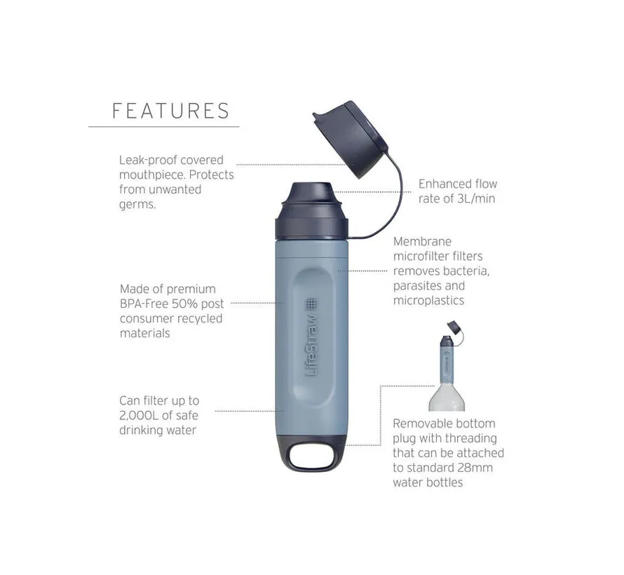 Peak Series SOLO persönlicher Wasserfilter Mountain Blue