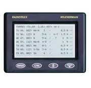 NASA Marine Weatherman mit staafantenne