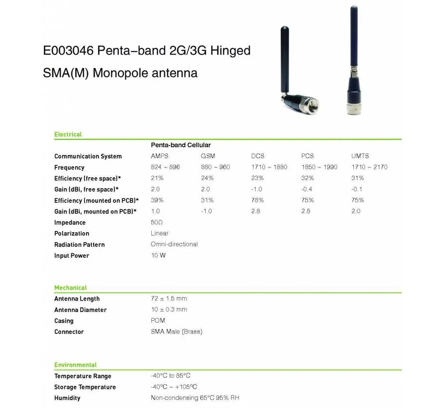 2G/ 3G antenna omnidirectioneel