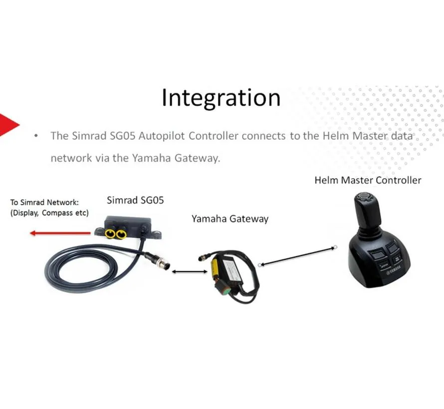 SG05 Autopilot Pack for Yamaha Helm Master