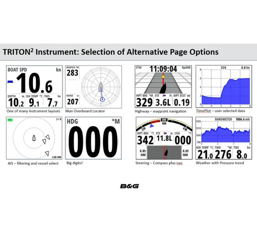 Triton Geschwindigkeit/Tiefe/Wind Pack