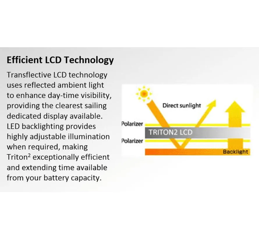 Triton Geschwindigkeit/Tiefe/Wind Pack