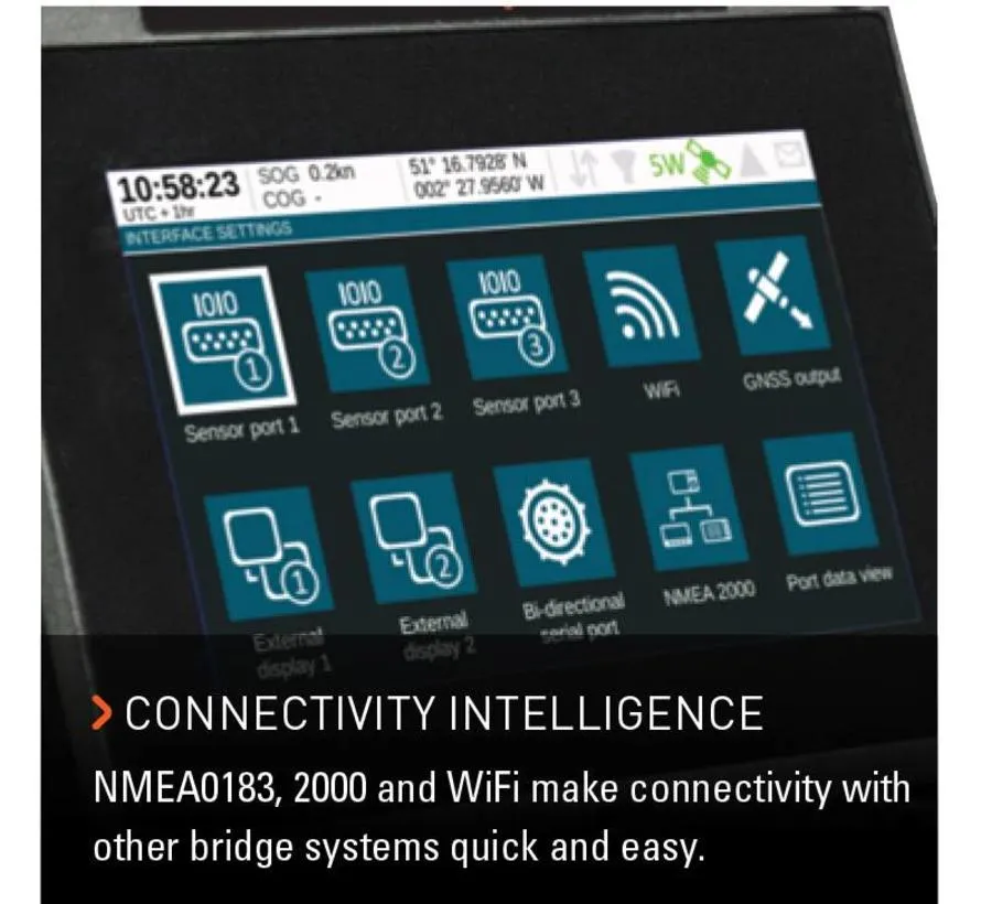 B400 is een compacte Class B AIS-transponder