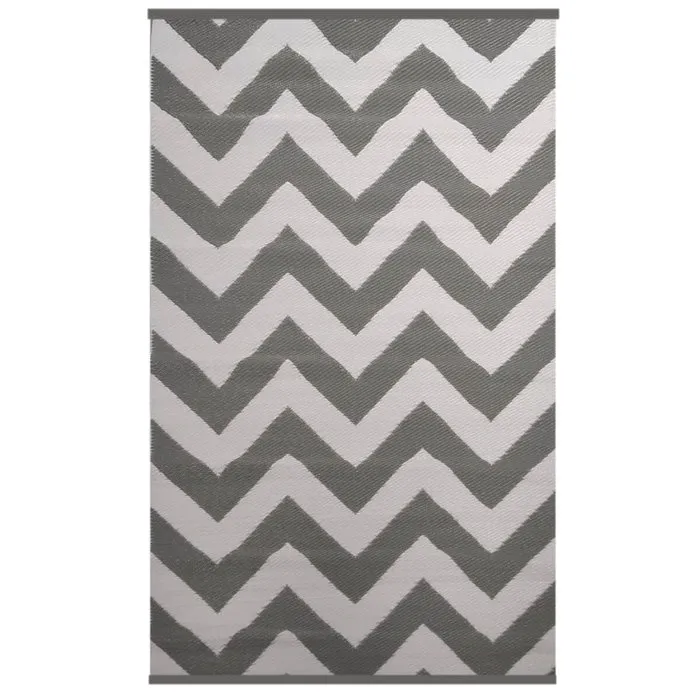 Plastic vloerkleed grafische patronen