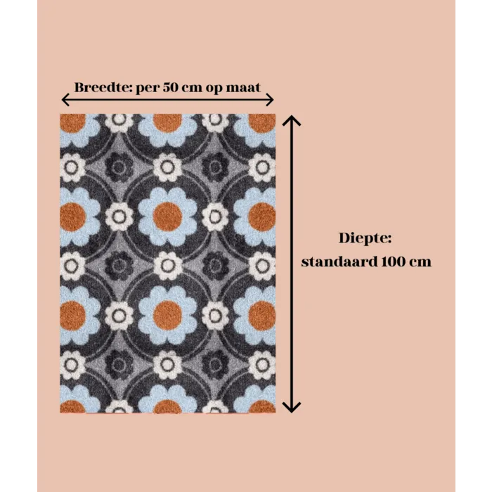 Deurmat / droogloopmat op maat - Tropica blue