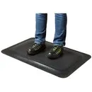 Sun-Flex® Anti-vermoeidheidsmat Standmat™ Industrial