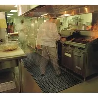 Comfort Flow Anti-Vermoeidheidsmat