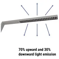Maul MAULsirius LED vloerlamp colour vario sensor dimbaar zilvergrijs