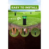 2-in-1 afweersysteem tegen mollen en knaagdieren | blauw LED | set van 2