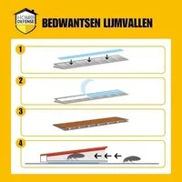 Bedwantsen lijmvallen 2 stuks | pesticidevrij | discreet voor slaapkamer en bagage