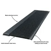 Deurafdichting automatische schuifdeuren 2 x 1 meter | 30 mm met 6 mm borstel