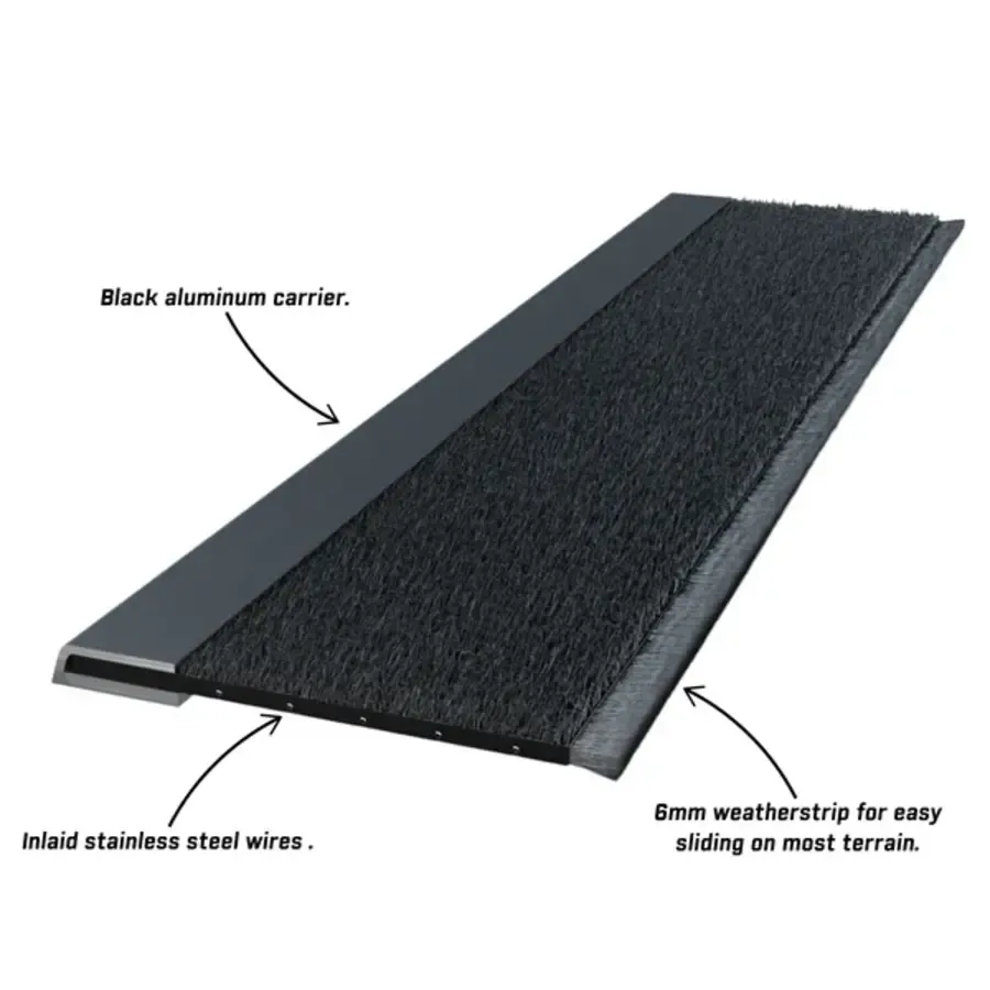 Deurafdichting automatische schuifdeuren 2 x 1 meter | 30 mm met 6 mm borstel