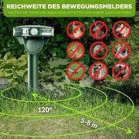 Solar dierenverjager met PIR bewegingsmelder | 110° | 10 meter