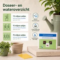 Aaltjes tegen rouwvliegjes en potgrondvliegjes