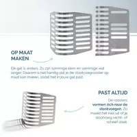 RVS stootvoegrooster 5 cm | 20 stuks | tegen muizen, ratten en insecten