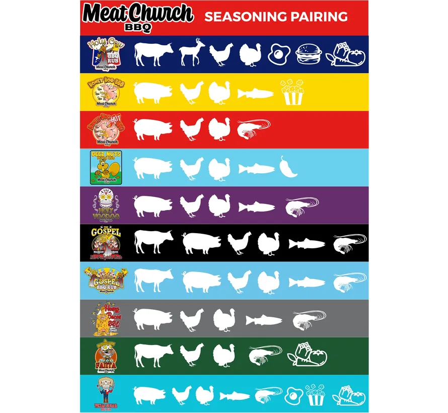 Meat Church Holy Voodoo Seasoning 14oz Vuur & Rook