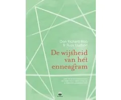 De wijsheid van het enneagram