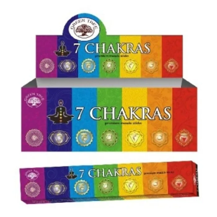 7 Chakra wierook