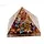 Piramide Orgone chakra