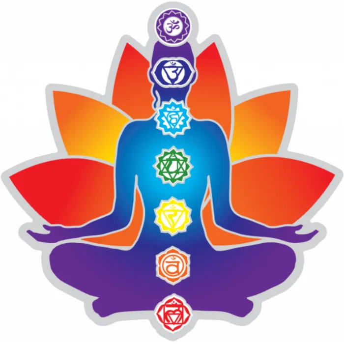 Raamsticker chakra