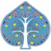Raamsticker tree of life