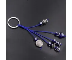 Sleutelhanger bescherming