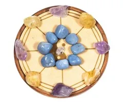 Crystal Grid - bescherming