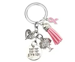 Sleutelhanger never give up