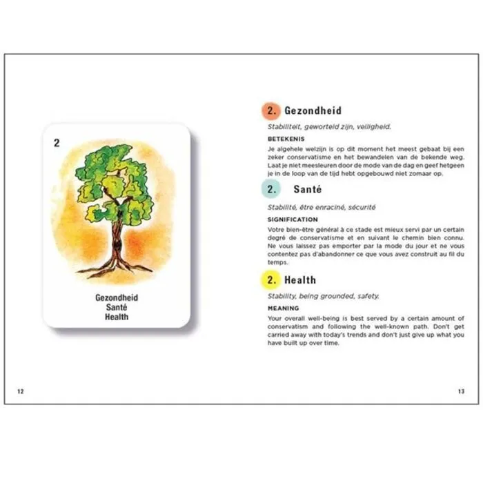 Aimée Aura Symboolkaarten