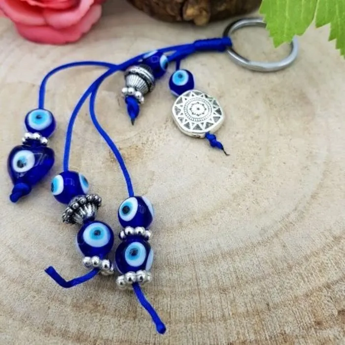 Sleutelhanger bescherming