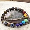 Tijgeroog Armband 8 mm met Chakra & Handje van Fatima