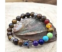 Tijgeroog Armband 8 mm met Chakra & Handje van Fatima