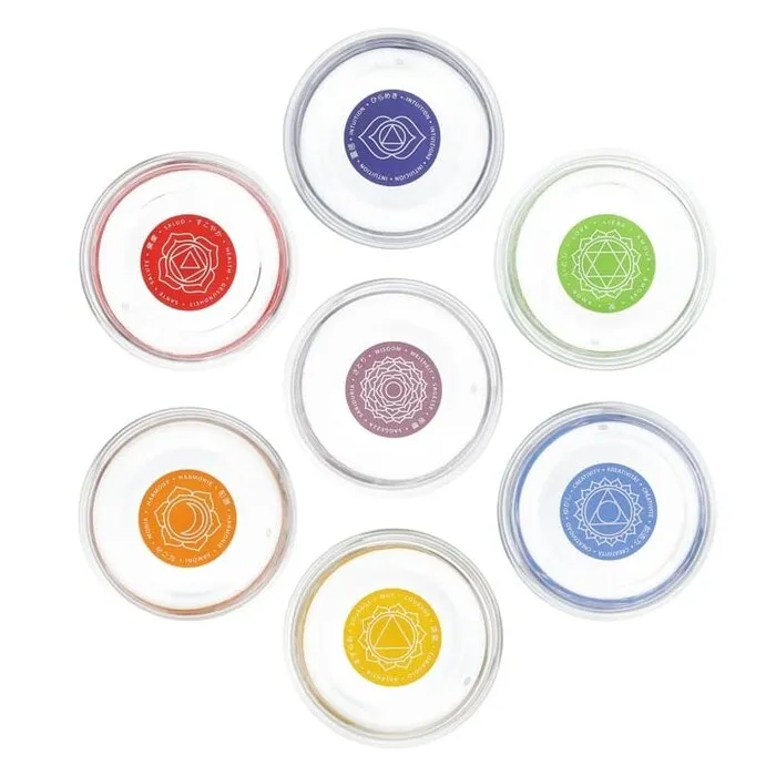 Meta Title: Chakra Drinkglazen Set Nature Design - 7 Vitaalwater Glazen